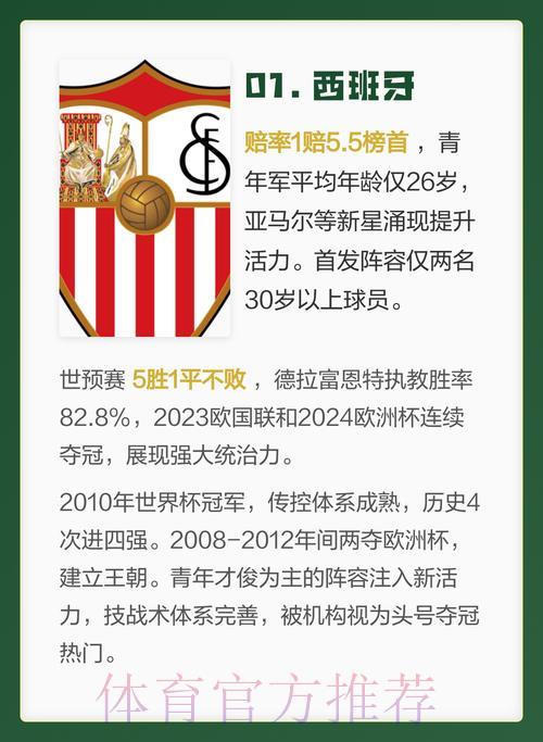 2026年世界杯夺冠热门球队深度预测与分析
