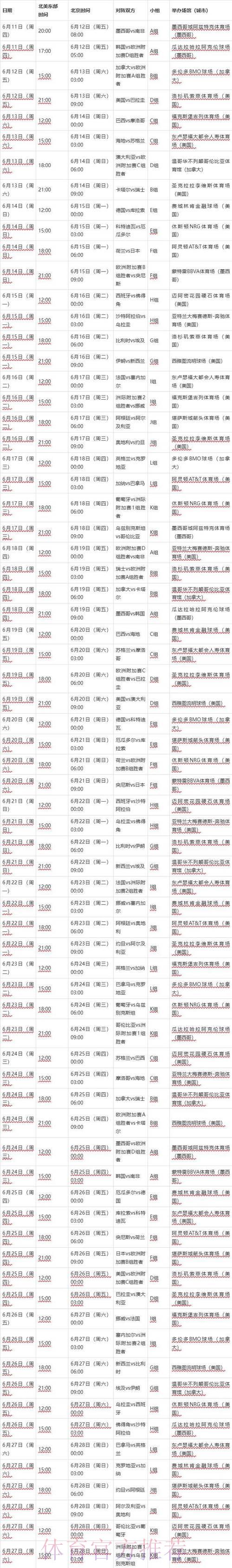 2026世界杯赛事比分实时查询官方入口 2026世界杯赛事比分实时查询官方入口