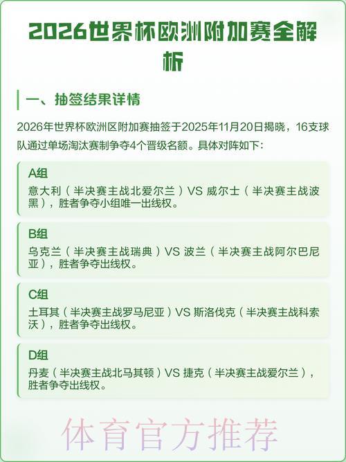 2026世界杯直播攻略：顶级热门策略全面解析