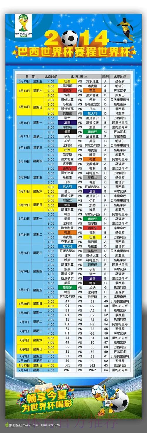世界杯最新比分实时查询：热门赛事深度解析