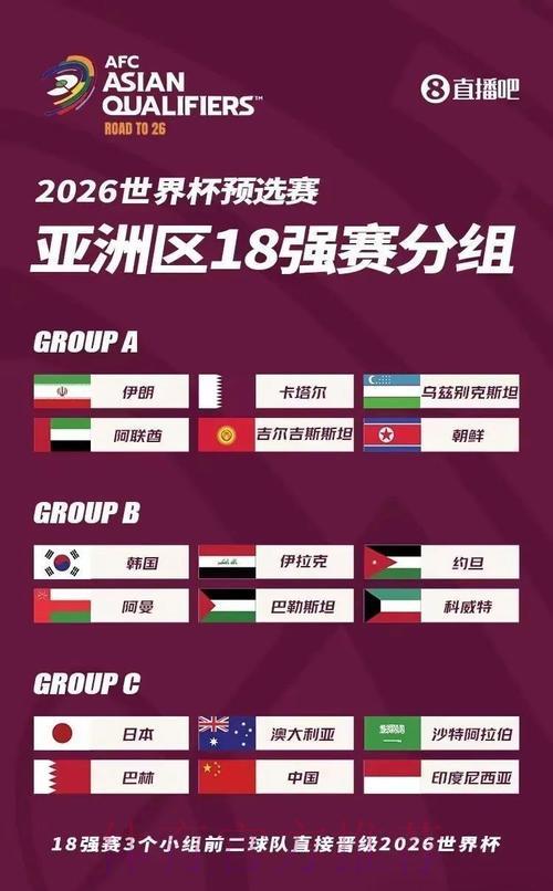 美加墨世界杯中心