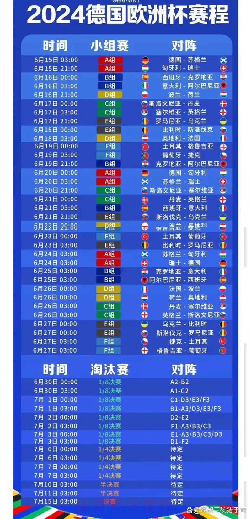 世界杯比赛实时比分查询入口获取方法 世界杯比赛实时比分查询入口获取方法