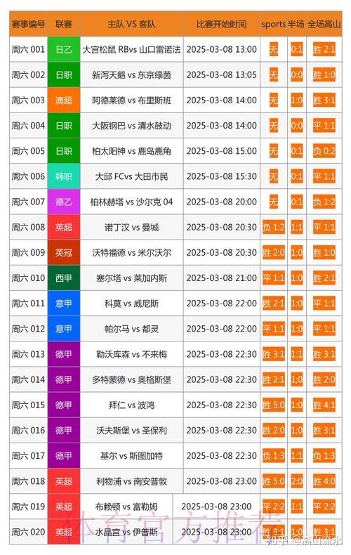 世界杯外围投注最佳软件推荐解析 世界杯外围投注最佳软件推荐解析