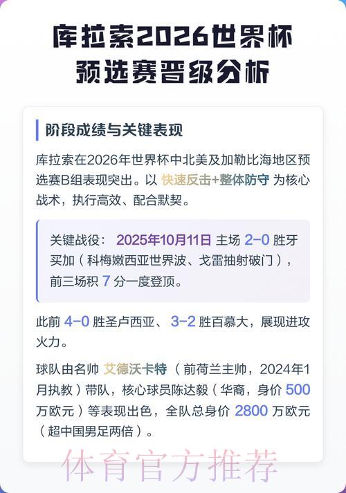 美加墨世界杯中心