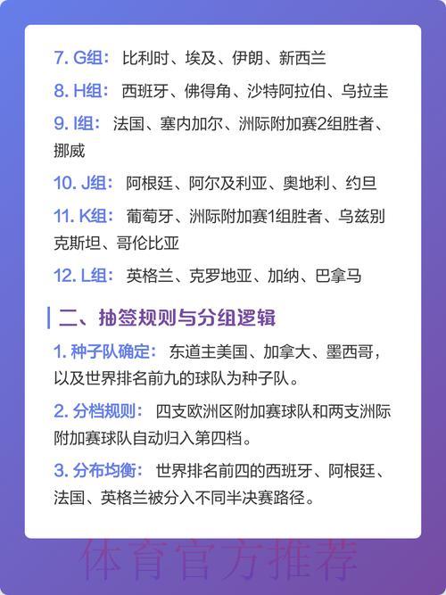 2026年世界杯完整投注攻略与深度解析