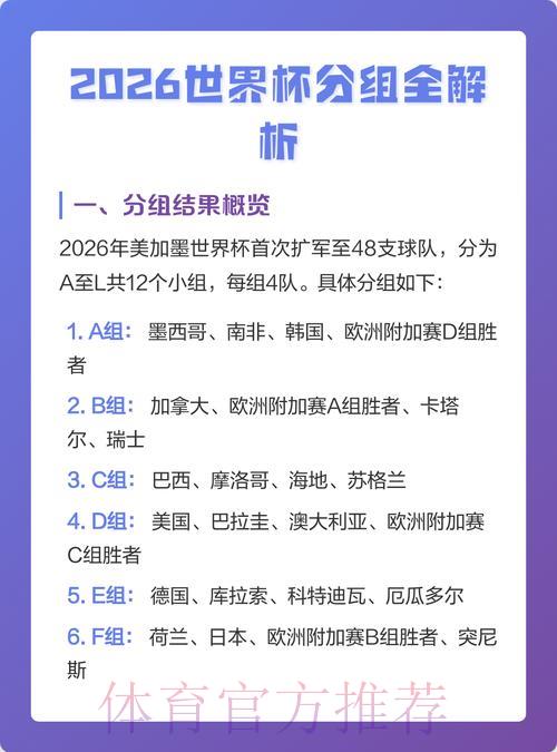 美加墨世界杯中心