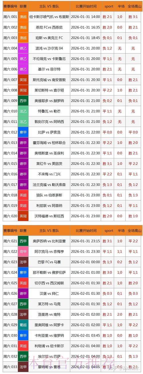 美加墨世界杯中心