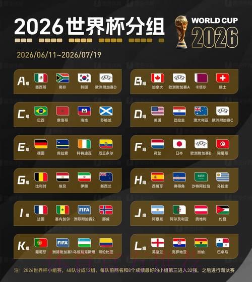 2026年世界杯博彩平台运行稳定性全面深度解析 2026年世界杯博彩平台运行稳定性全面深度解析