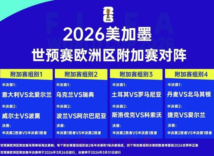 2026年世界杯赛事走势全面深度解析 2026年世界杯赛事走势全面深度解析