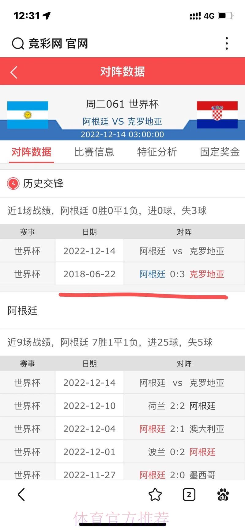 美加墨世界杯中心
