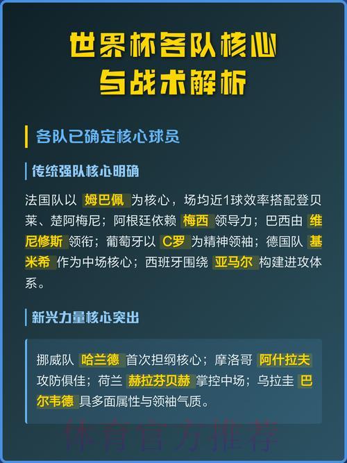 美加墨世界杯中心