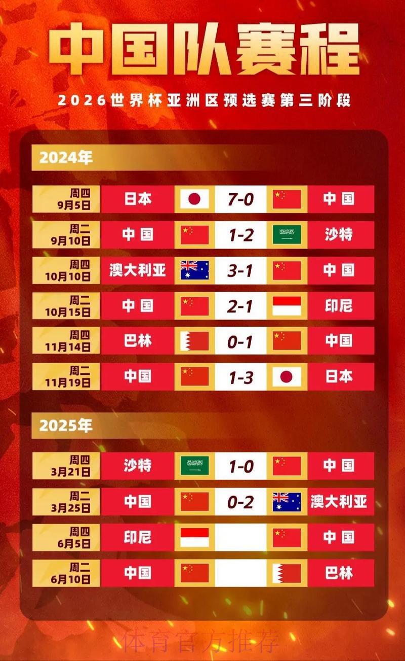 世界杯预选赛竞猜:冷门赛事高赔率投注策略深度解析 世界杯预选赛竞猜:冷门赛事高赔率投注策略深度解析