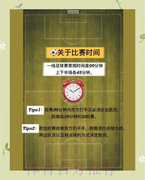 世界杯竞猜攻略:轻松掌握赛事分析技巧 世界杯竞猜攻略:轻松掌握赛事分析技巧