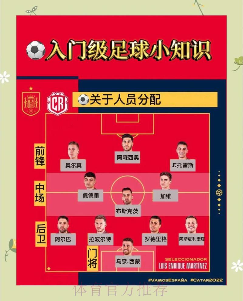世界杯竞猜攻略:轻松掌握赛事分析技巧 世界杯竞猜攻略:轻松掌握赛事分析技巧