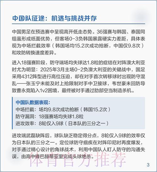 2026年世界杯预选赛深度解析官方平台 2026年世界杯预选赛深度解析官方平台