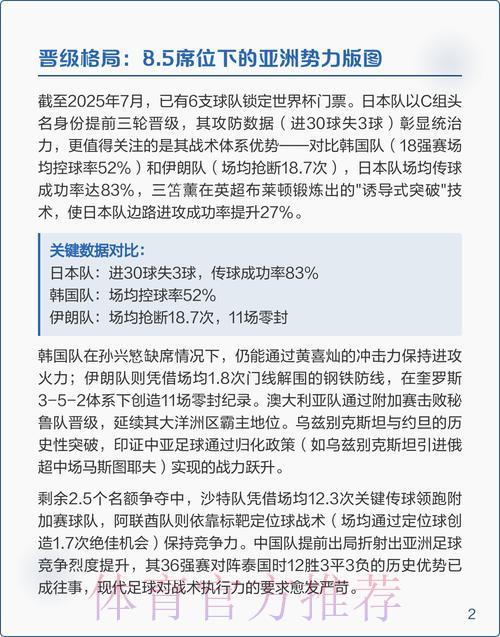 2026年世界杯预选赛深度解析官方平台 2026年世界杯预选赛深度解析官方平台