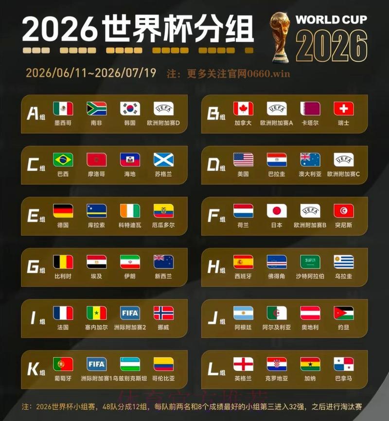 美加墨世界杯中心