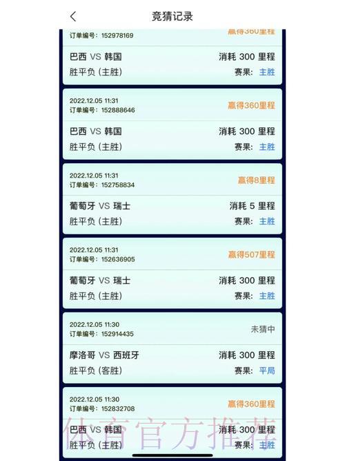 世界杯竞猜平台哪家更有保障? 世界杯竞猜平台哪家更有保障?