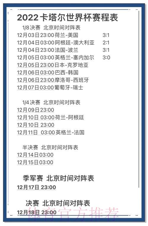 世界杯赛事预测心得分享指南 世界杯赛事预测心得分享指南