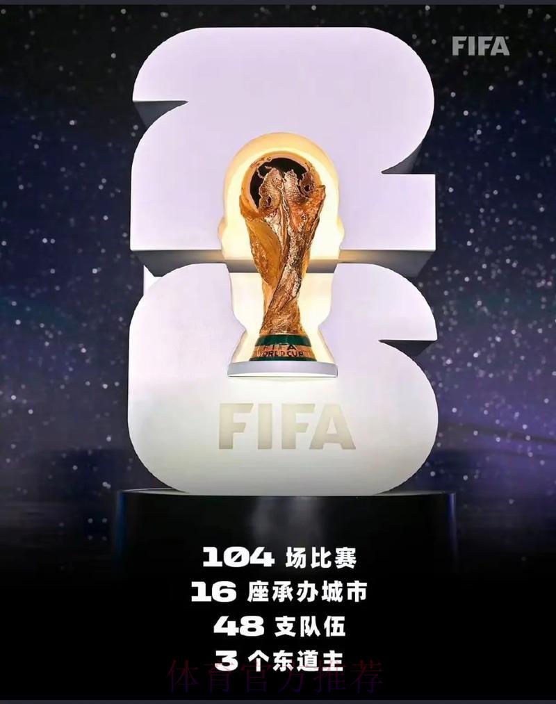 美加墨世界杯中心