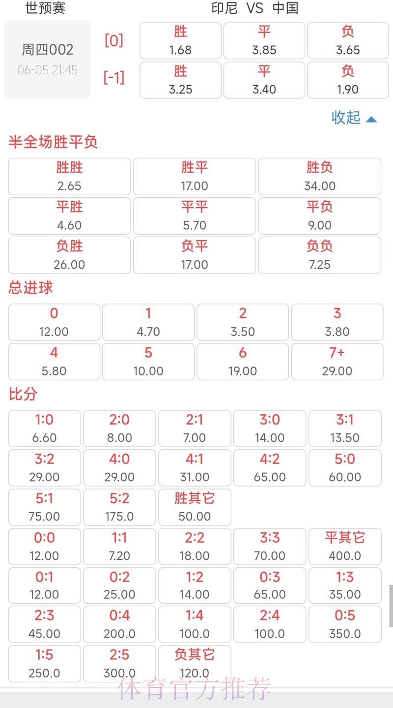2026世界杯赔率解析与最新实时资讯平台推荐