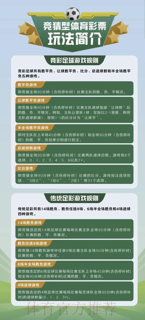 世界杯竞猜玩法全攻略,解锁更多趣味新姿势 世界杯竞猜玩法全攻略,解锁更多趣味新姿势