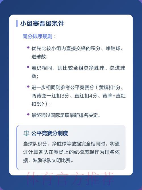 2026世界杯预测攻略全解析及参与渠道指引 2026世界杯预测攻略全解析及参与渠道指引