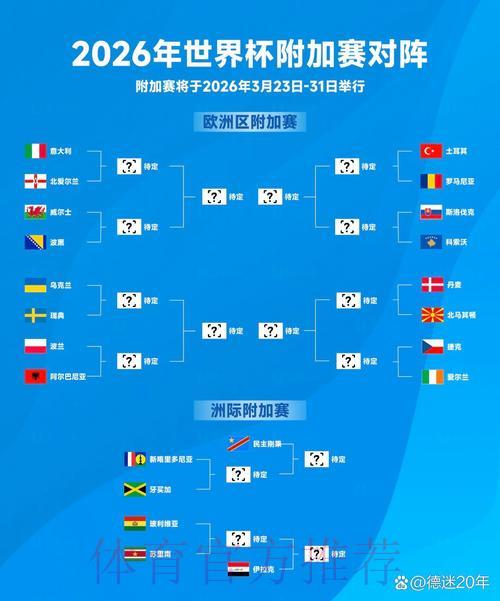 S16世界赛中心