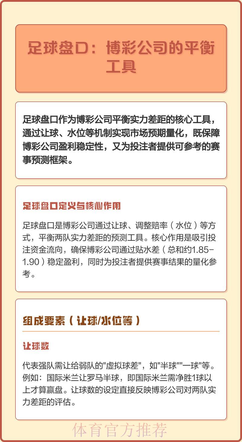 S16世界赛中心