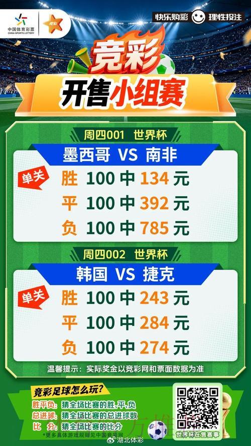 S16世界赛中心