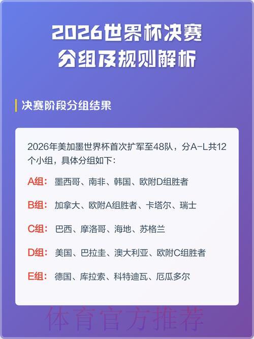 S16世界赛中心