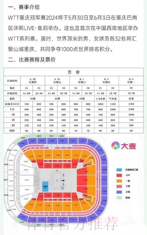 S16世界赛中心